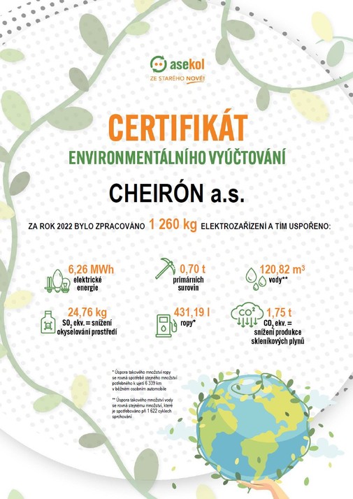 CH-06-05-230303_Certifikat_Enviromentalniho_vyuctovani_2022jpg.jpg